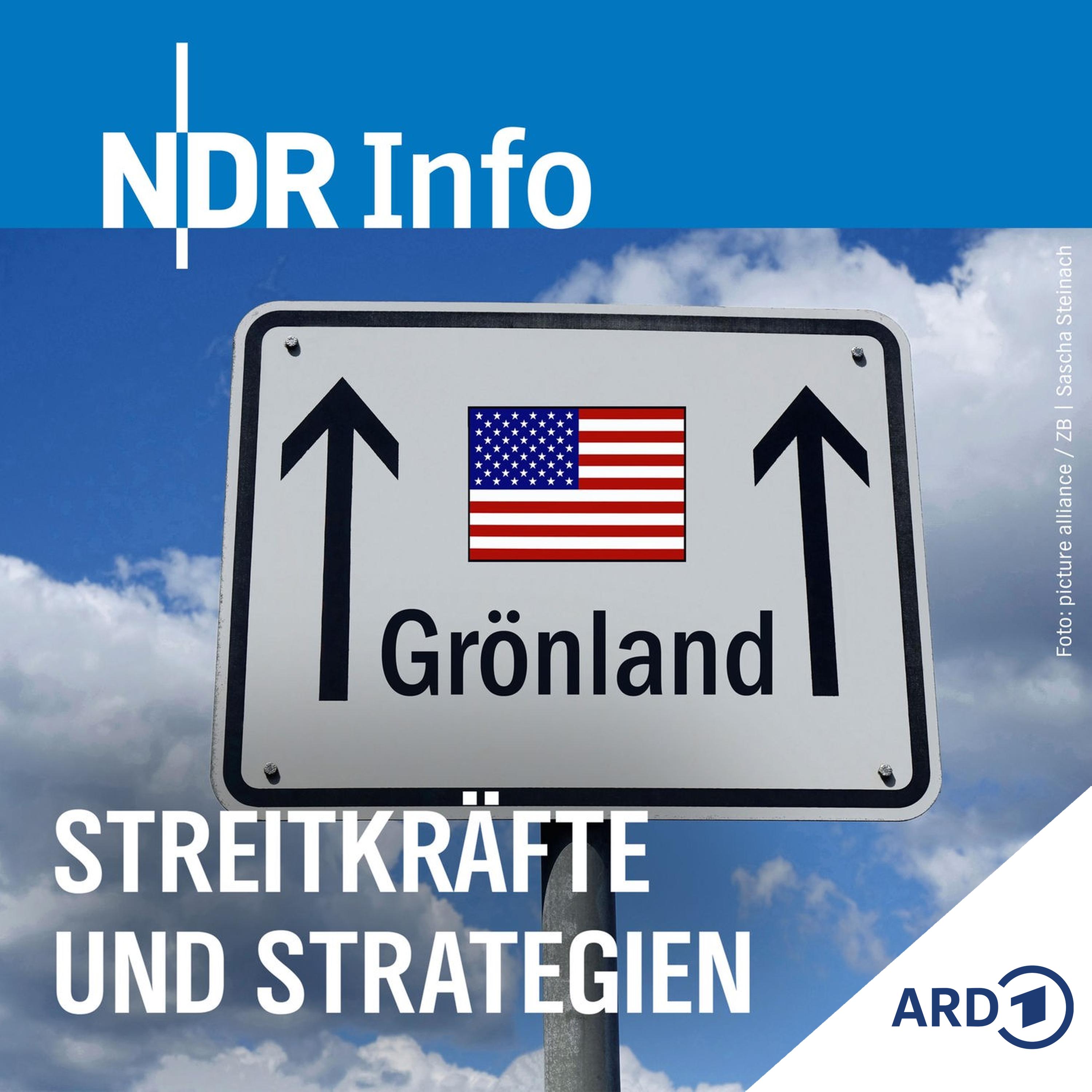 Streitkräfte und Strategien
