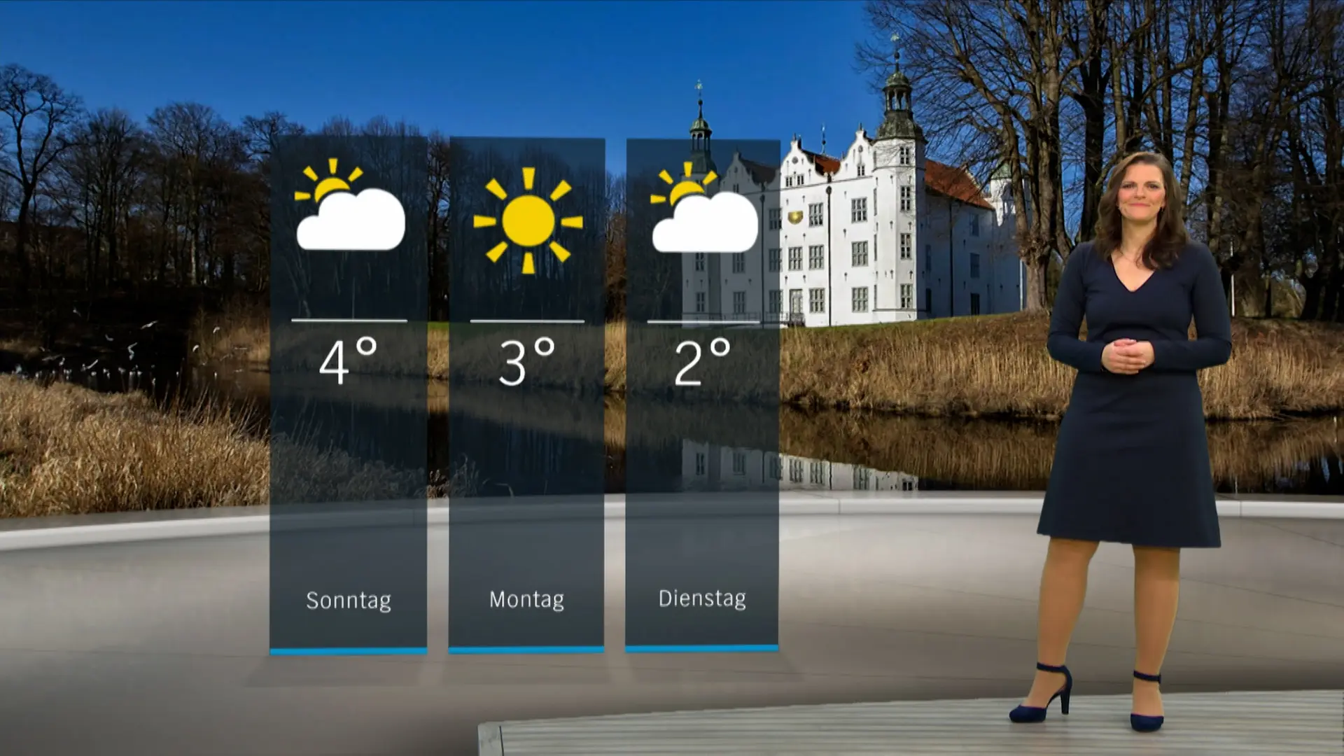So wird das Wetter in Schleswig-Holstein
