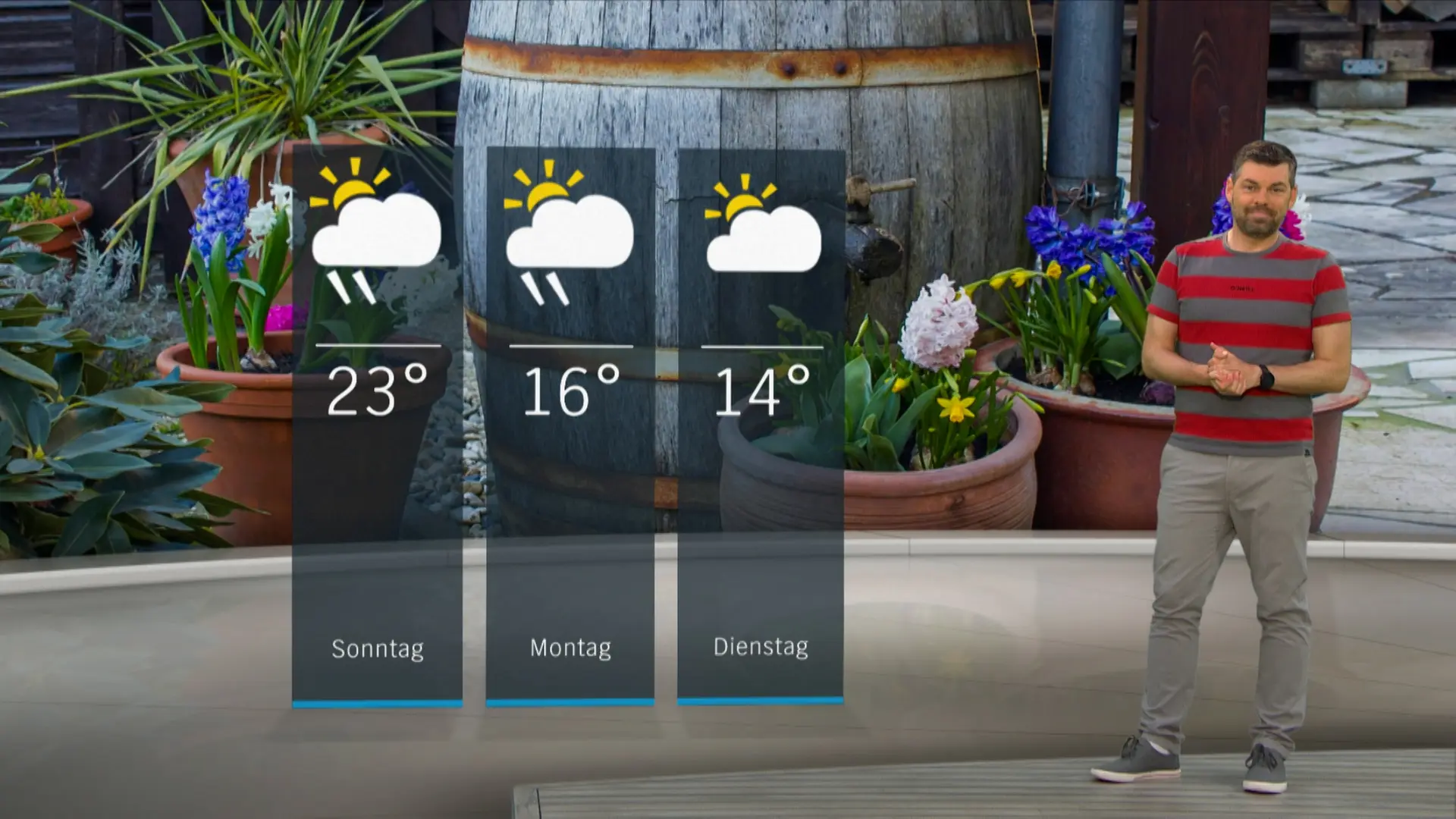 So wird das Wetter in Schleswig-Holstein