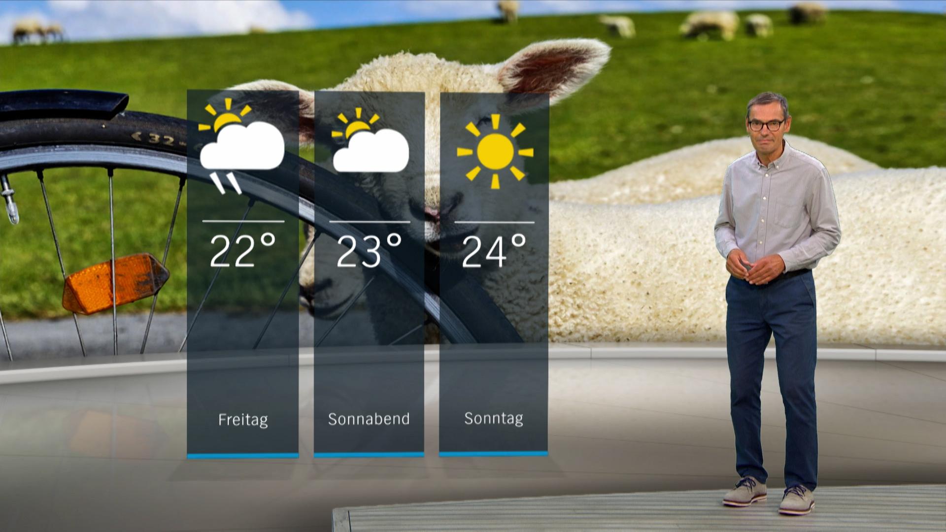 So wird das Wetter in Schleswig-Holstein