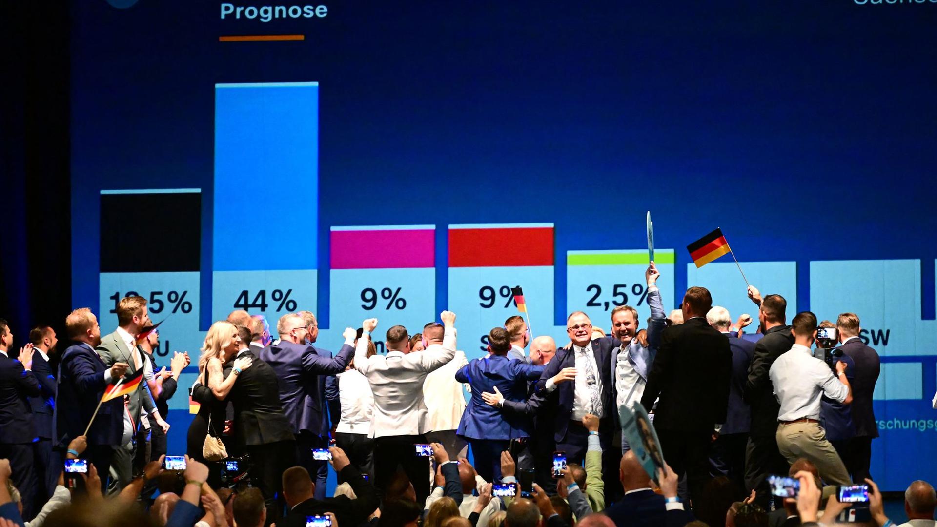 Forscher ordnet Rekordergebnis der AfD Sachsen-Anhalt ein