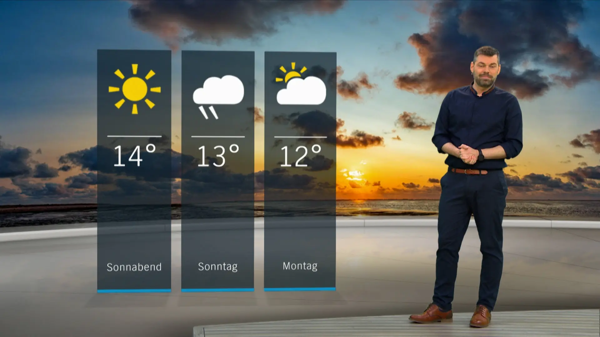 So wird das Wetter in Schleswig-Holstein