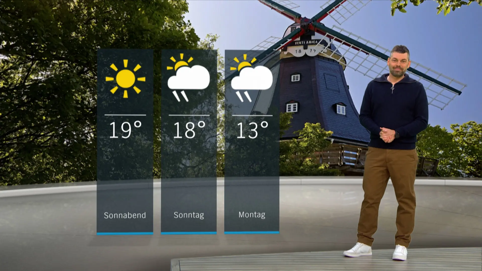 So wird das Wetter in Schleswig-Holstein