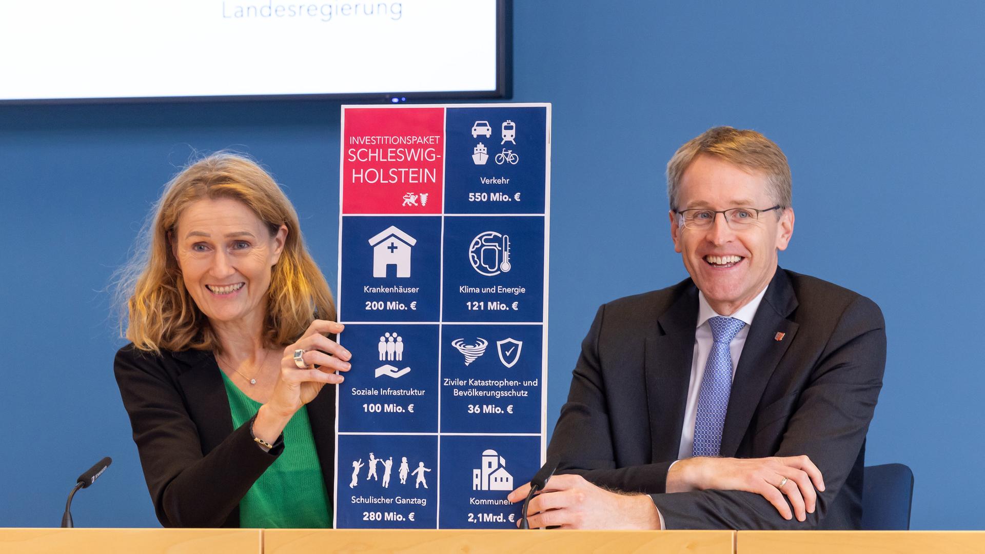 Sondervermögen Infrastruktur: Hier will SH investieren