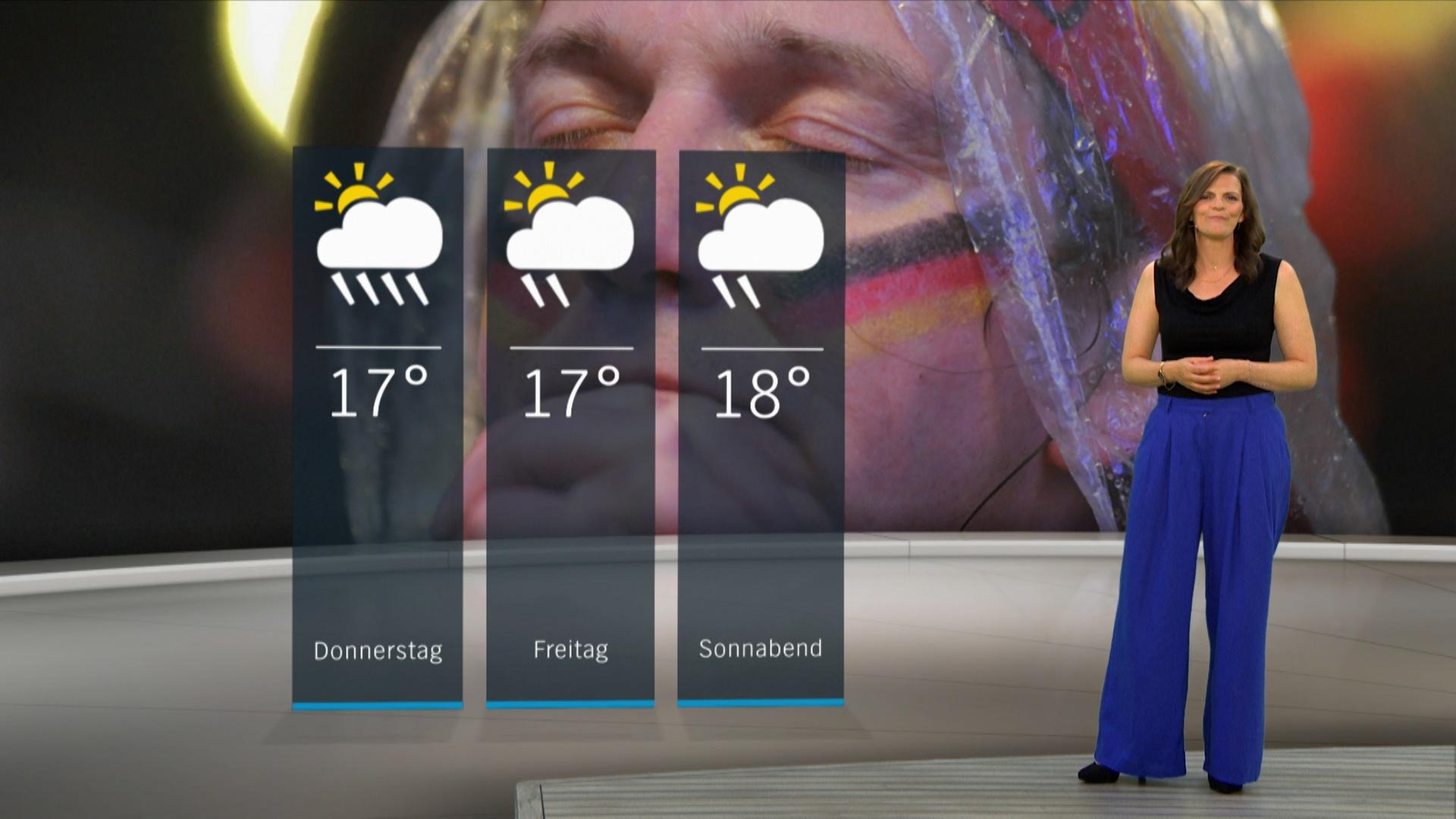So wird das Wetter in Schleswig-Holstein