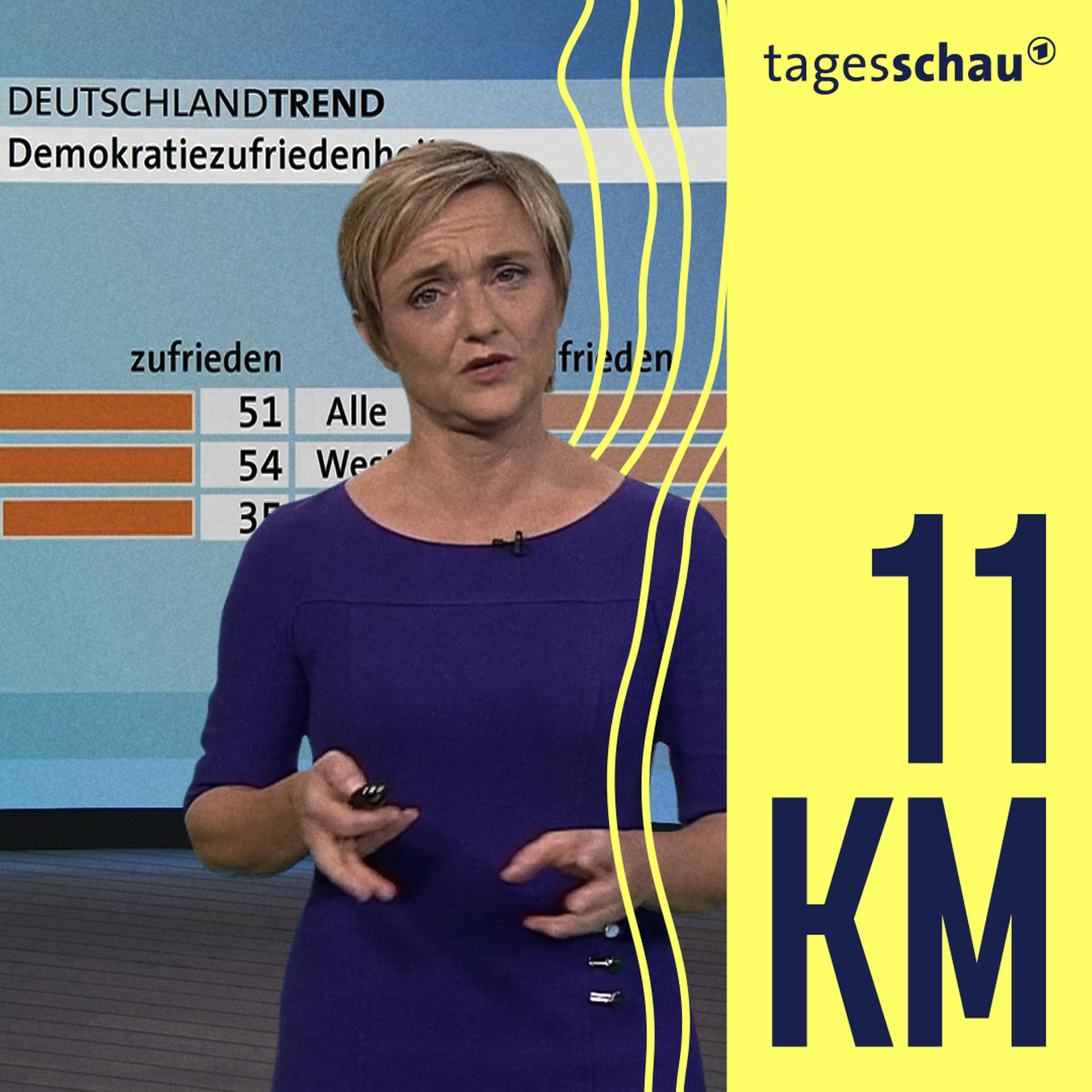 11KM: der tagesschau-Podcast