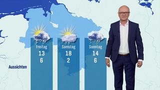 Karsten Schwanke mit den Wettervorhersagen der folgenden Tage.