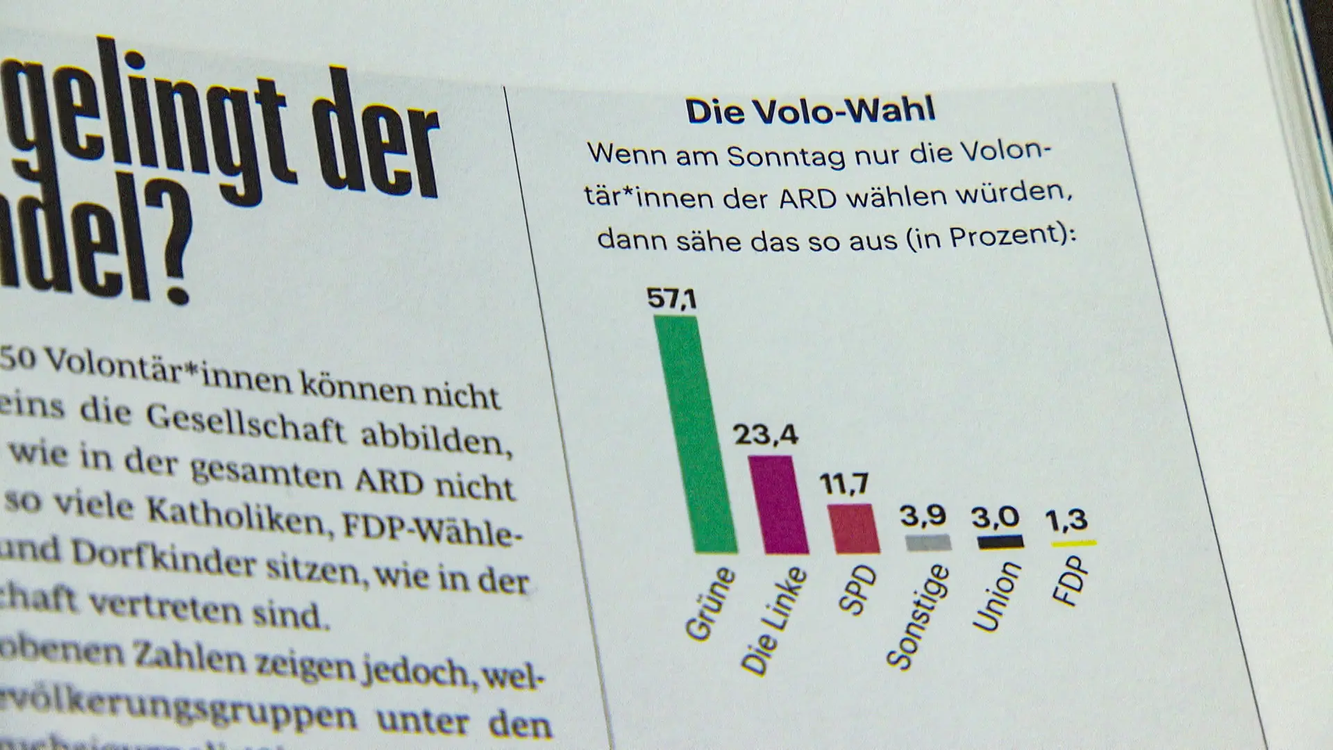 www.ndr.de
