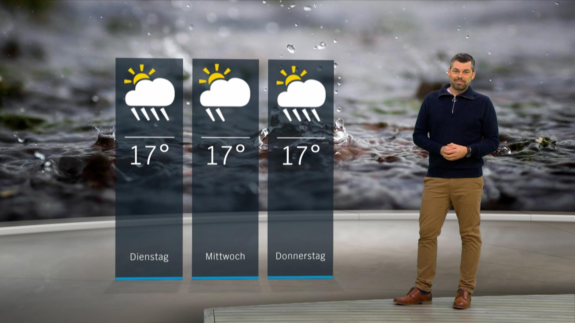 So wird das Wetter in Schleswig-Holstein