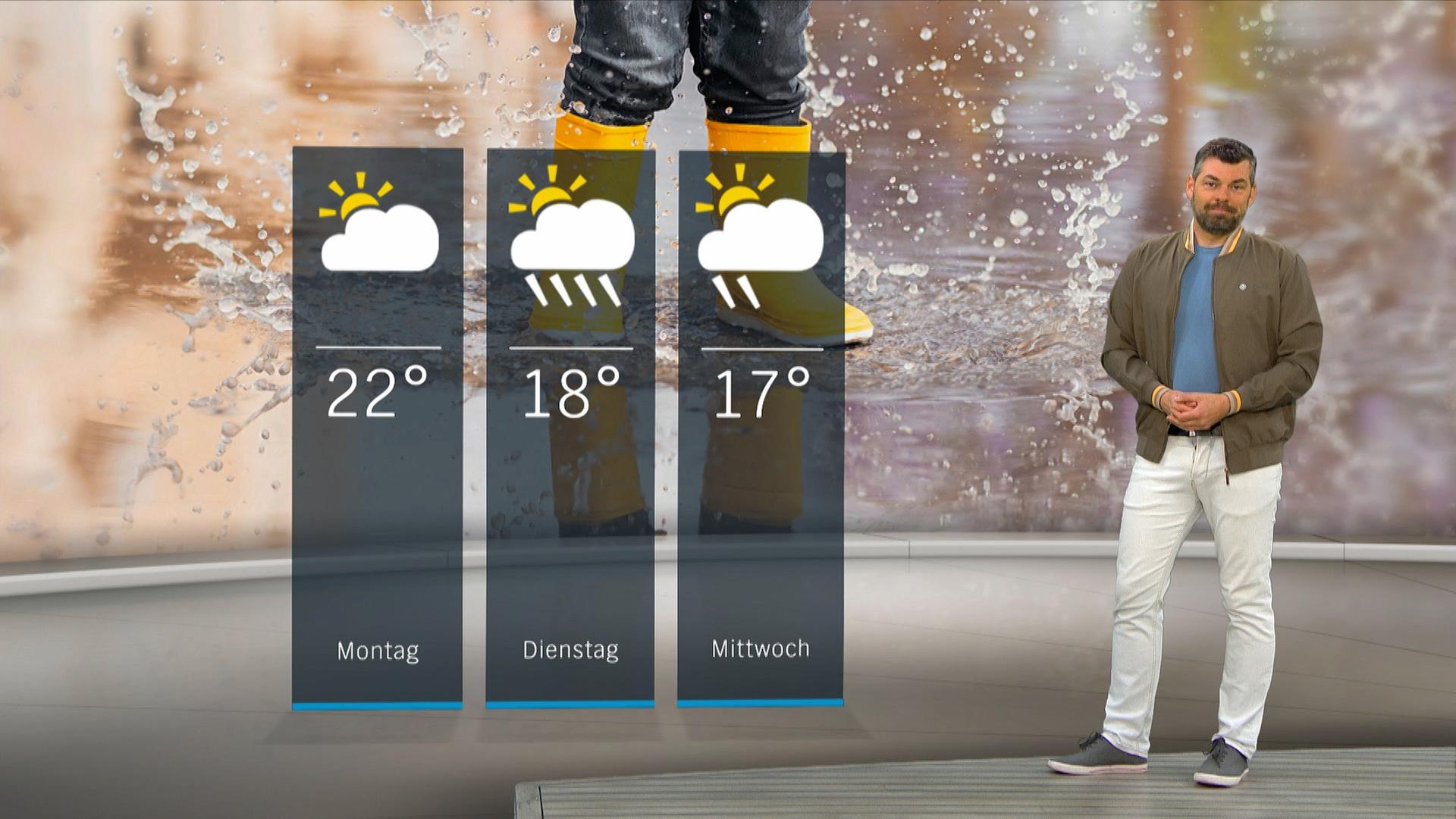 So wird das Wetter in Schleswig-Holstein