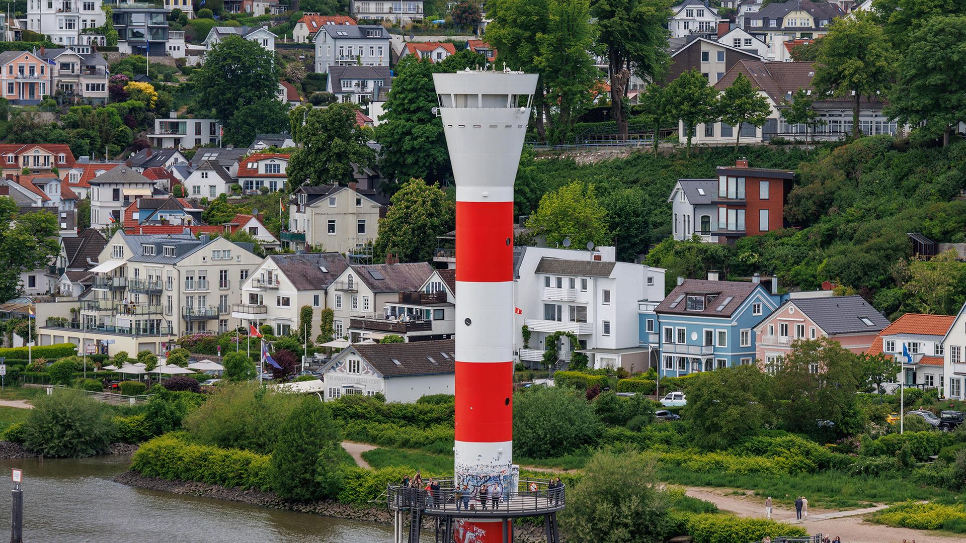 Sozialmonitoring 2025 für Hamburg veröffentlicht