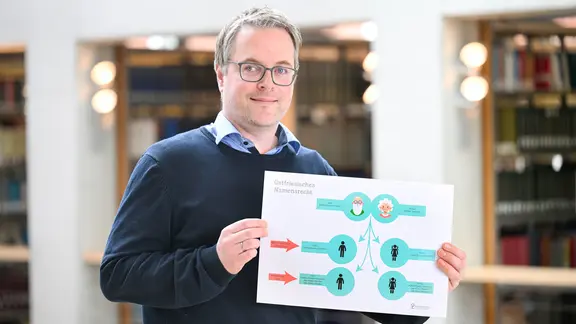 Heiko Suhr steht mit einem Plakat, das das neue ostfriesische Namensrecht erklärt, in der Bibliothek der Ostfriesischen Landschaft.