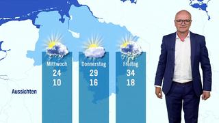 Karsten Schwanke moderiert das Wetter.