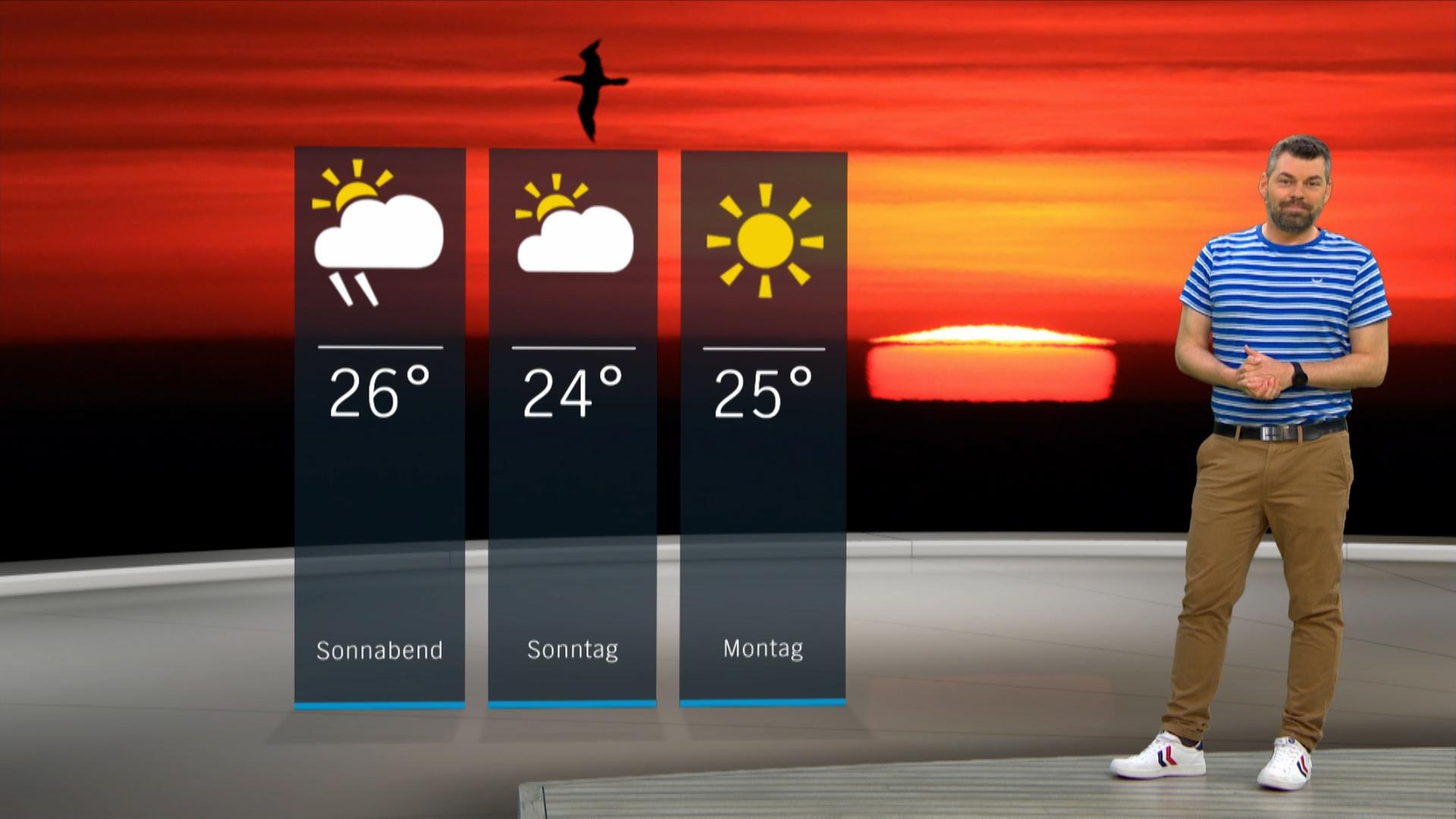 So wird das Wetter in Schleswig-Holstein