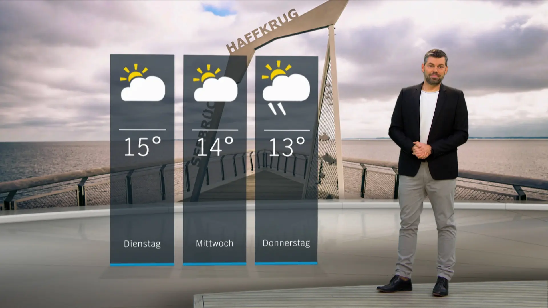 So wird das Wetter in Schleswig-Holstein