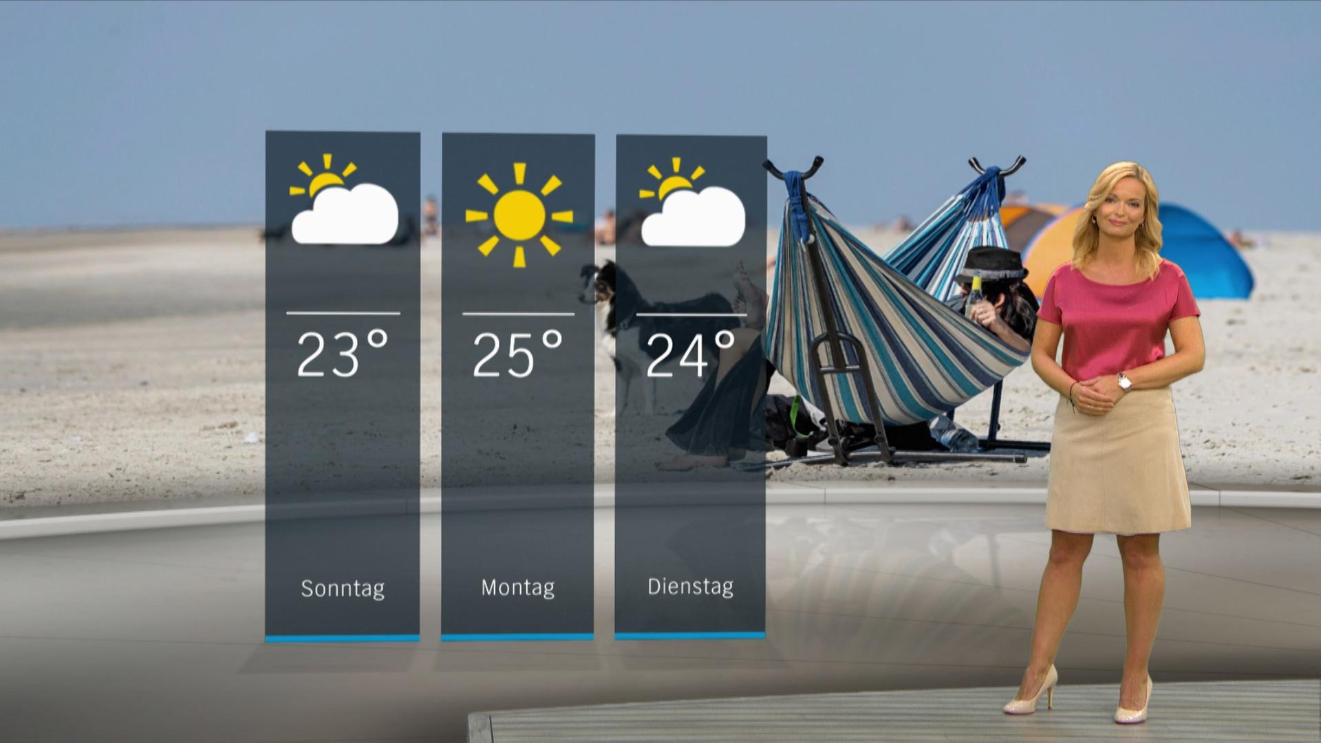 So wird das Wetter in Schleswig-Holstein