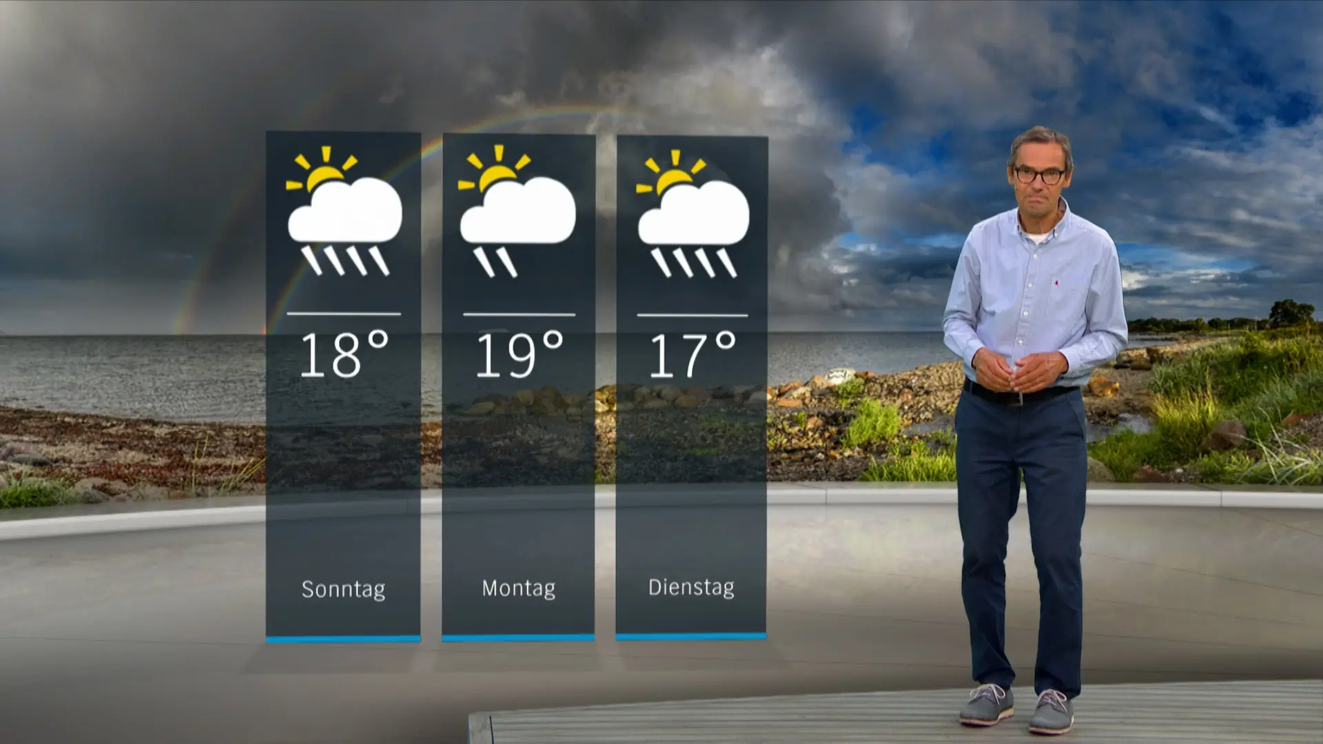 So wird das Wetter in Schleswig-Holstein