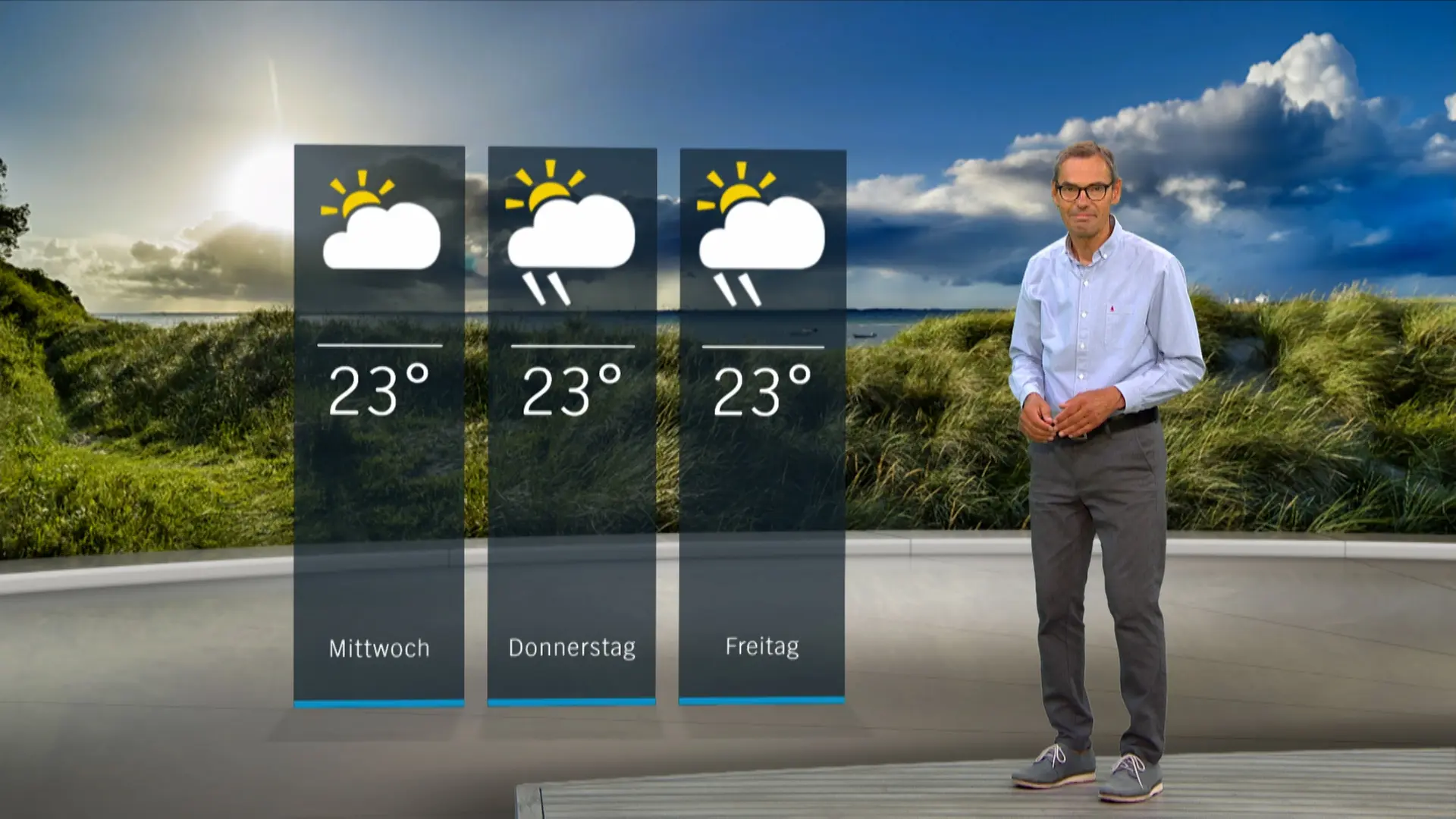 So wird das Wetter in Schleswig-Holstein | ndr.de