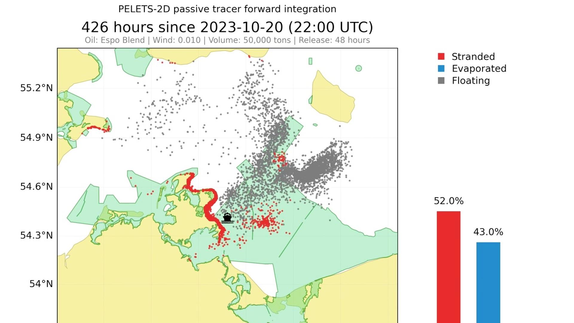 Simulation zeigt mögliche Verbreitung von Öl in der Ostsee