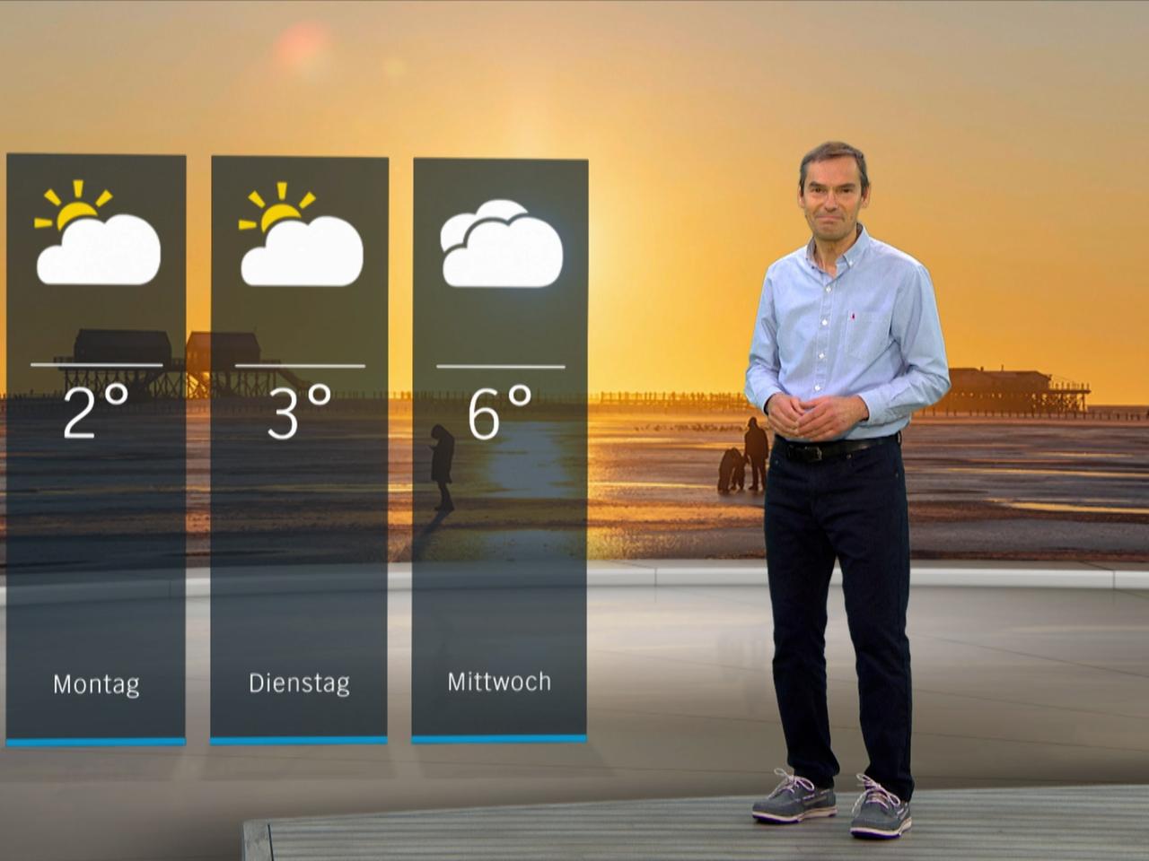 So wird das Wetter in Schleswig-Holstein
