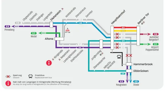S1 Hamburg Aktuelle Storungen