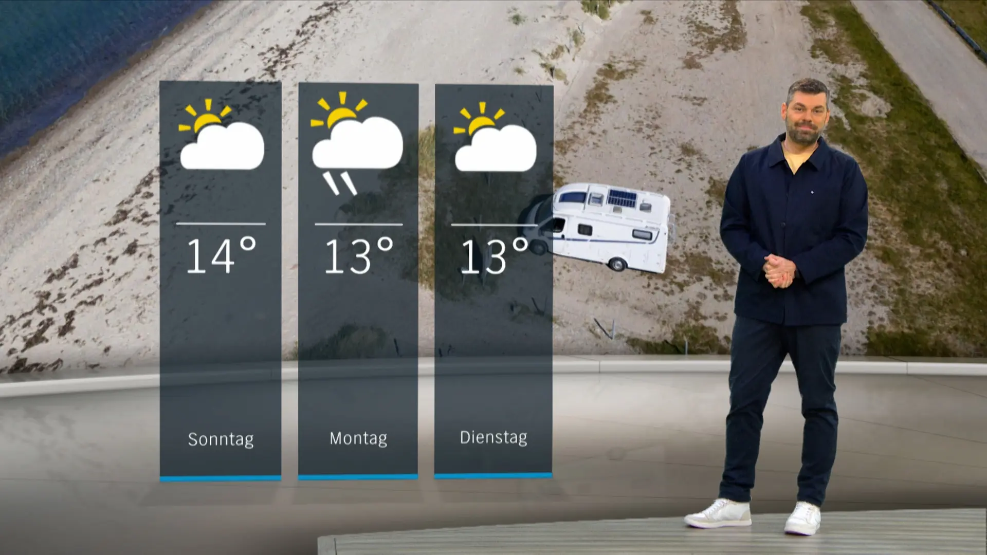 So wird das Wetter in Schleswig-Holstein