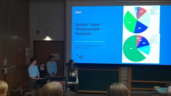Schülerinnen und Schüler des Carl-Jacob-Burckhardt-Gymnasiums in Lübeck präsentieren ihre Forschungsergebnisse des Projekts "Schule * Vape * Wissenschaft“