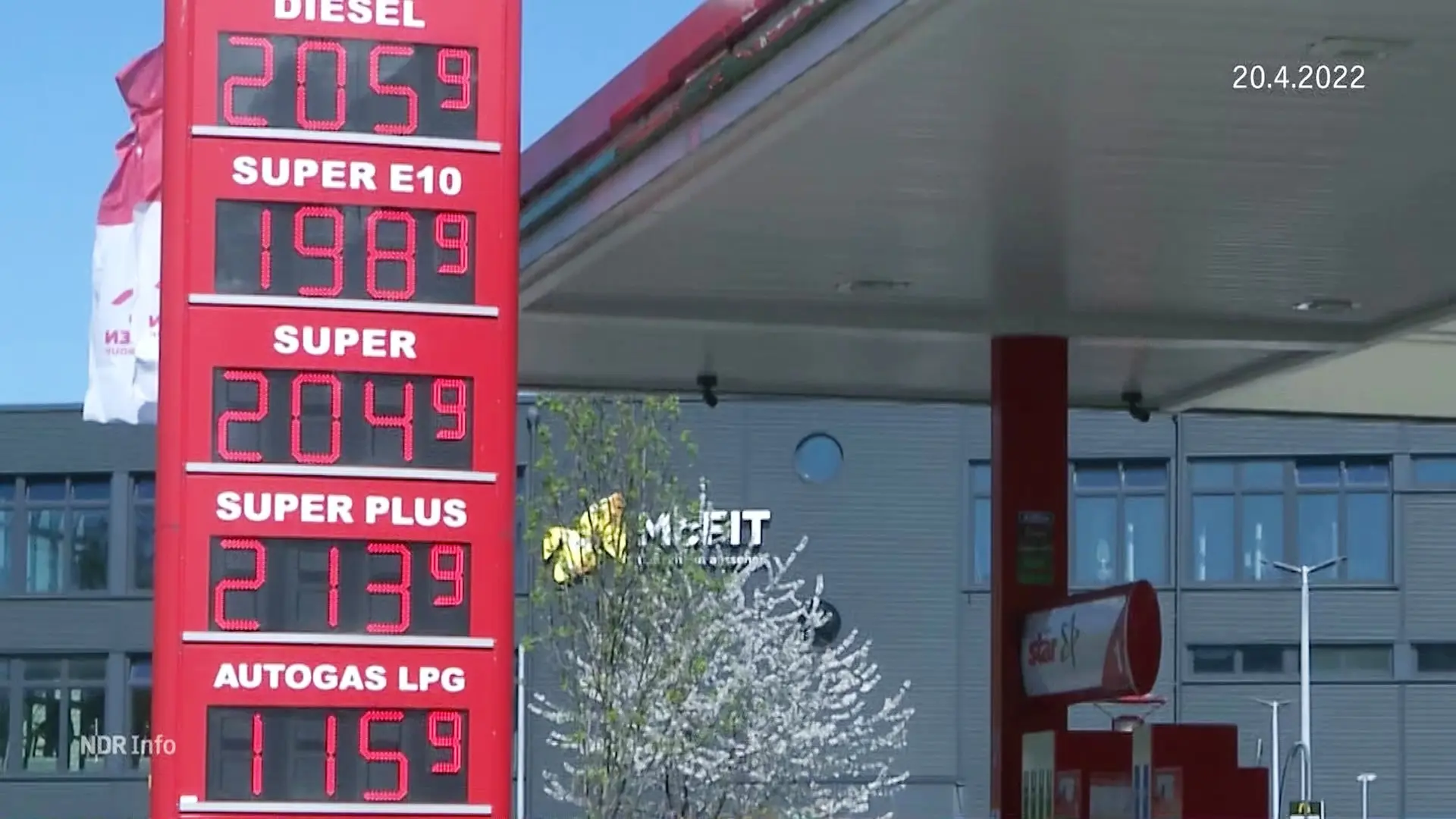 Bundestag und Bundesrat beschließen den Tankrabatt